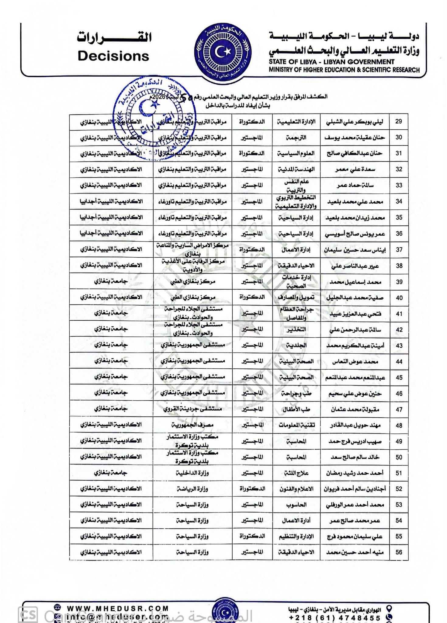 قراراً بإيفاد 50 لسنة 2026م - Page 2