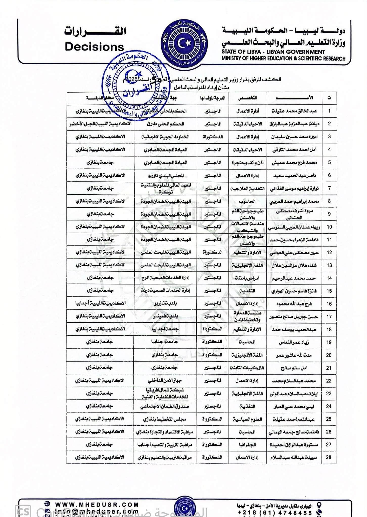 قراراً بإيفاد 50 لسنة 2026م - Page 5
